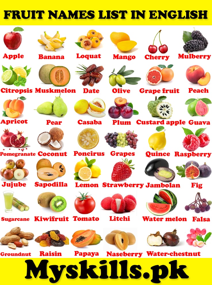 List Fruits names in English