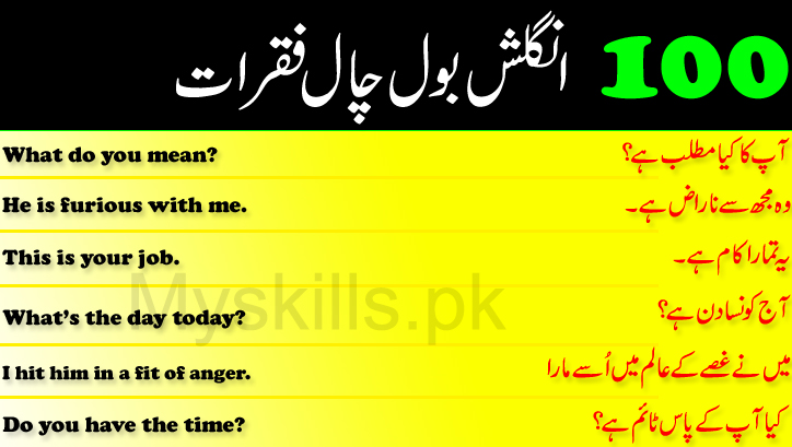 100 Daily Use English to Urdu Sentences for Speaking English