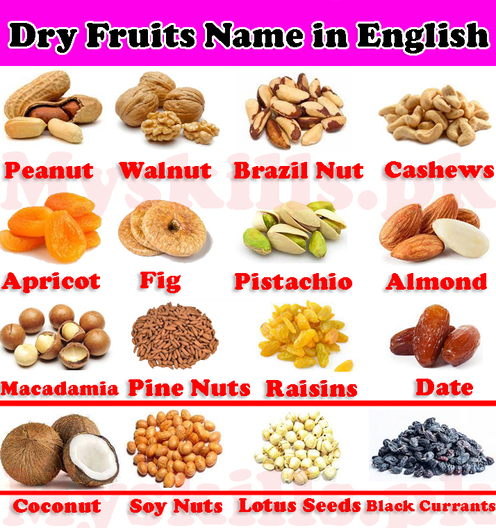Dry fruits name in English Urdu Hindi