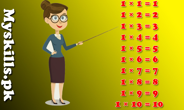Multiplication Table Of 1